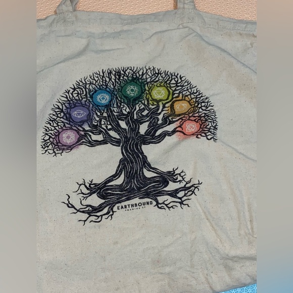EARTHBOUND Bags Earthbound Tote Bag Poshmark